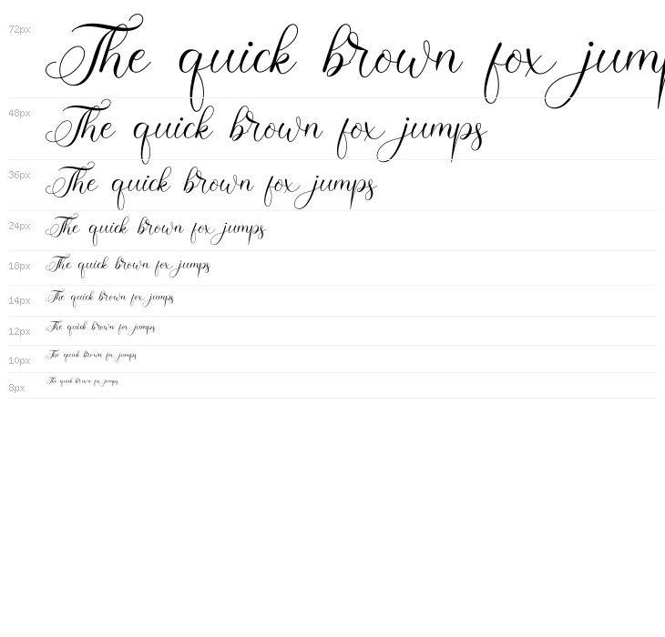 Kimberline Waterfall