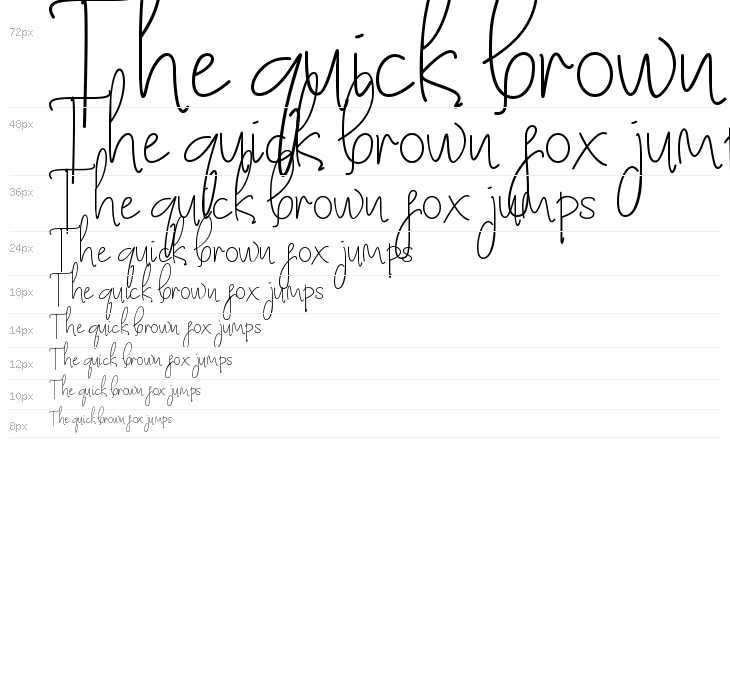 Kimberly Note Waterfall