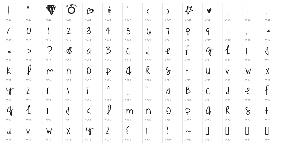 KimmiesHand Character Map