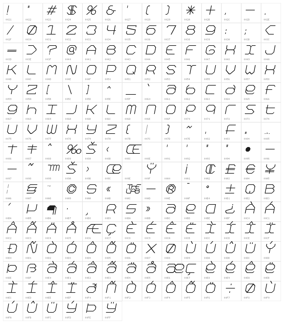 Kimono Geo Italic Character Map