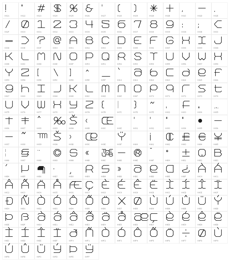Kimono Geo Character Map