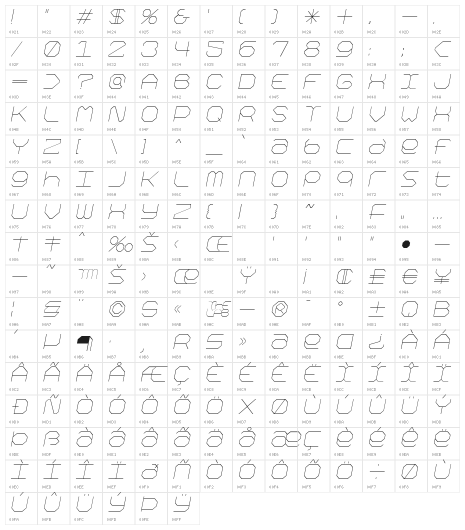 Kimono Italic Character Map