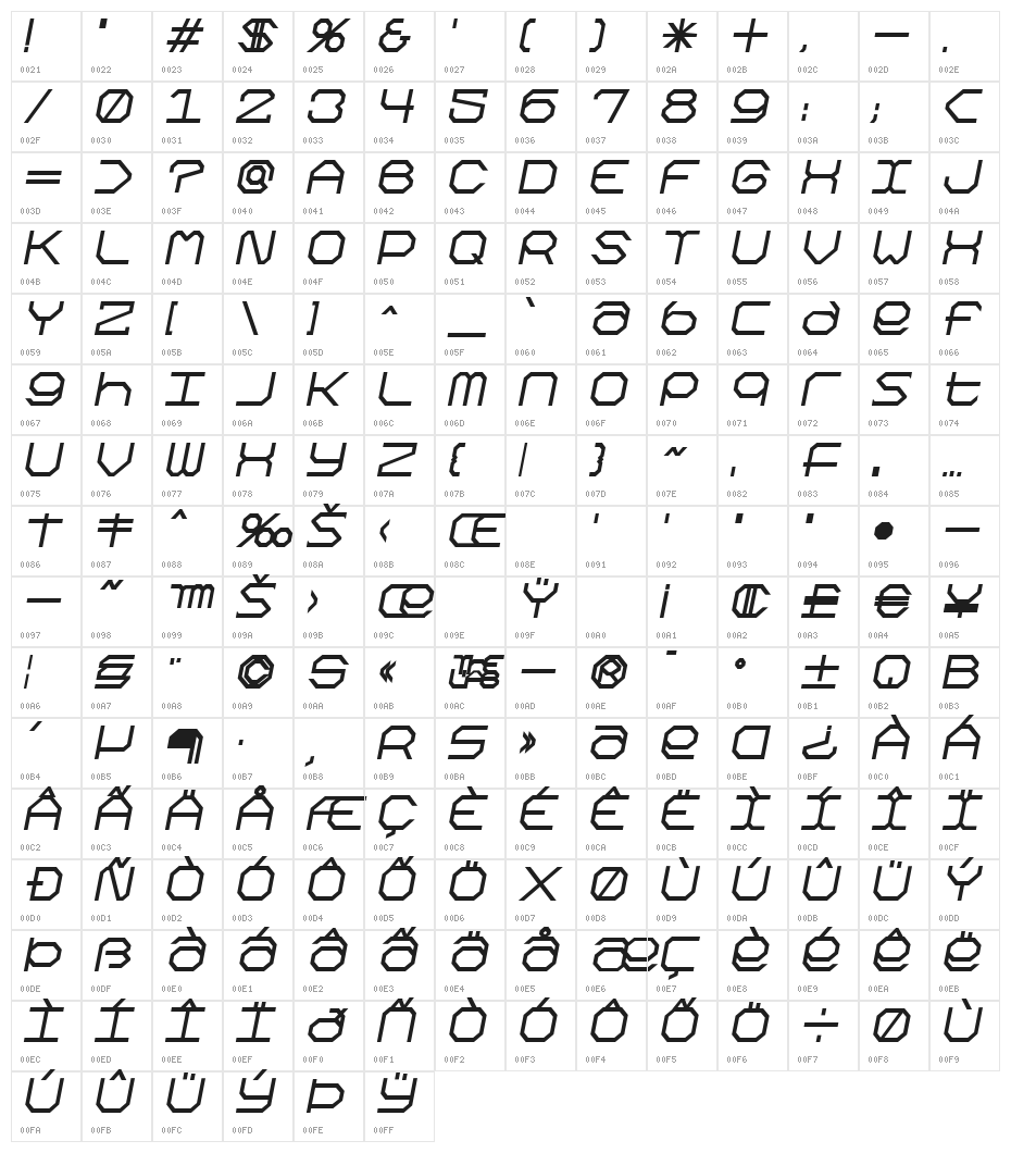 Kimono Kong Italic Character Map