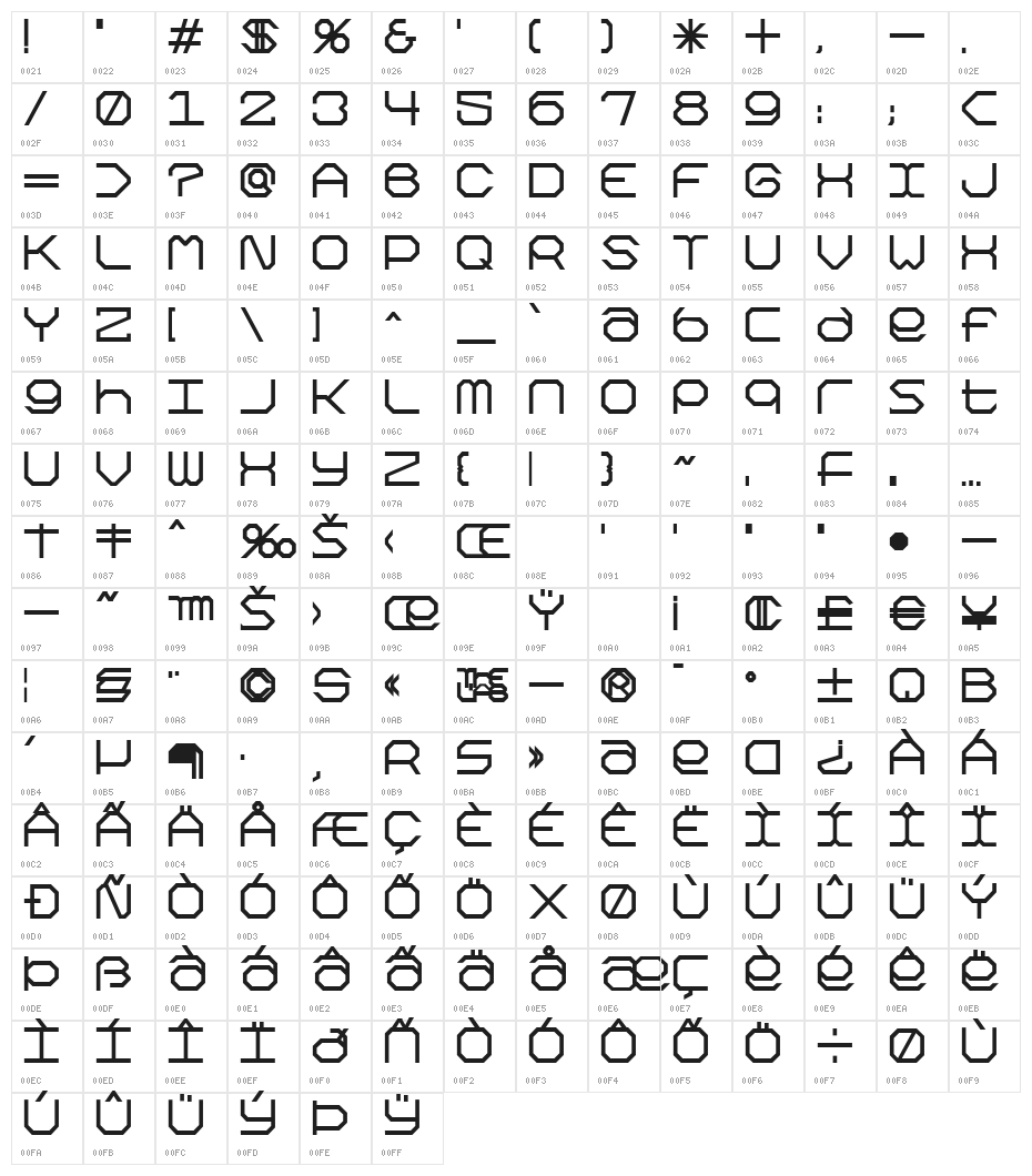 Kimono Kong Character Map