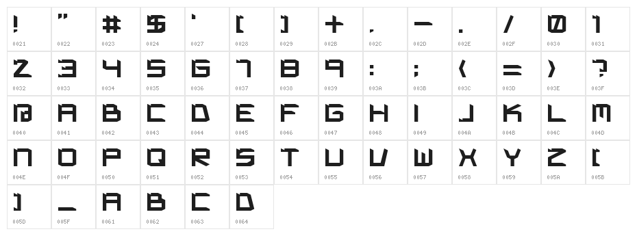 Kimpet Bold Character Map
