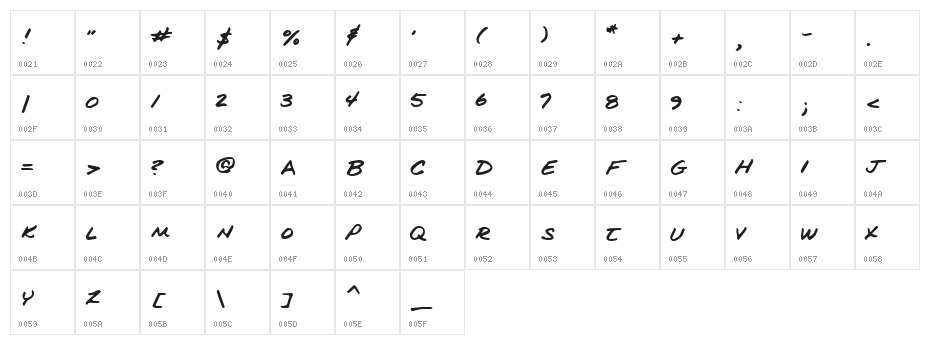 Kims Handwriting Character Map