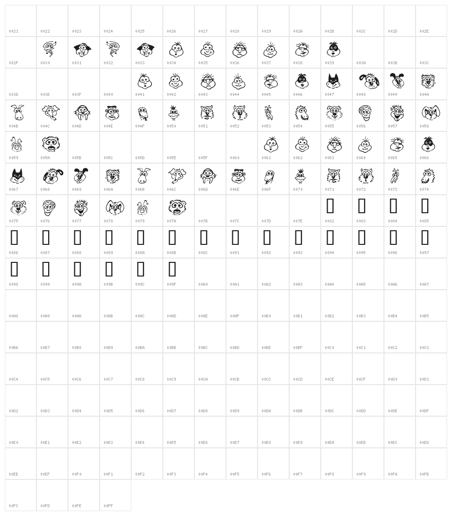 Kims Toons Character Map