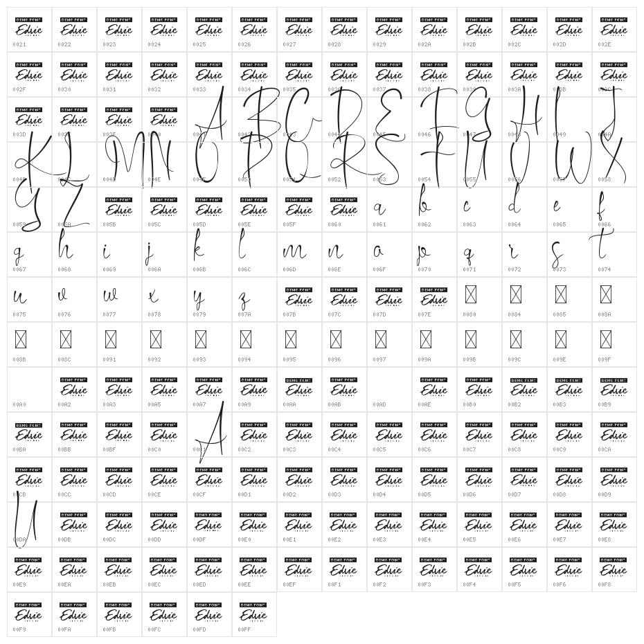 Kinasih Demo Character Map