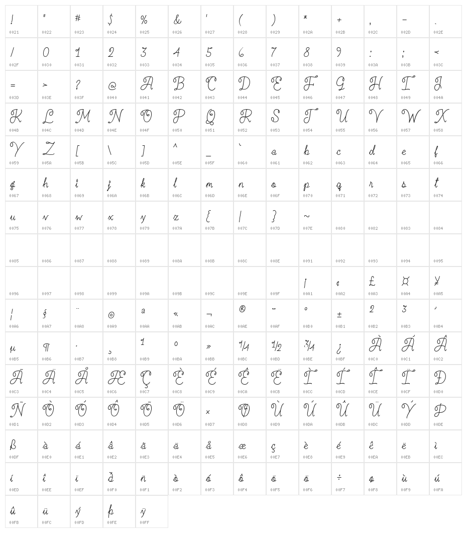 Kind Handwriting Character Map
