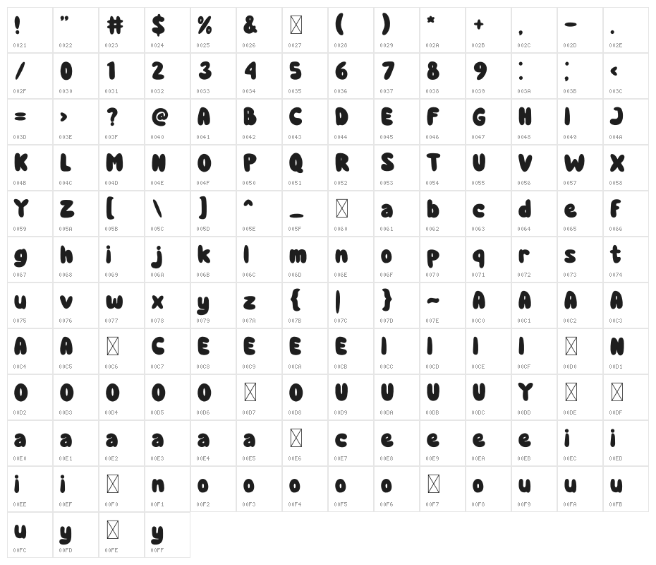 Kind Kids Character Map