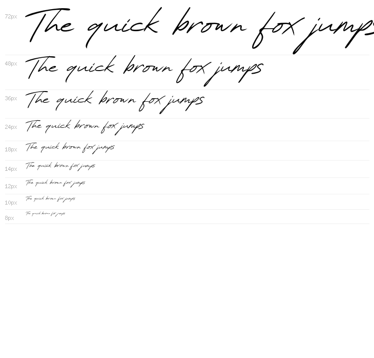 Kind Regards Waterfall