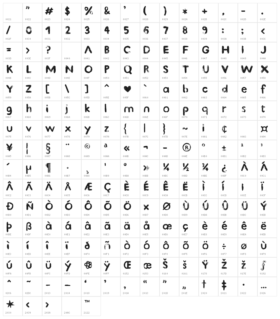 Kind Type_beta-01 Character Map