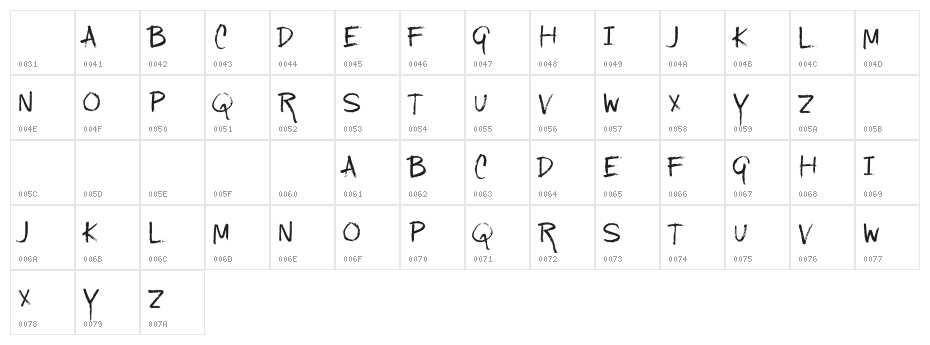 KindaMessy-Regular Character Map