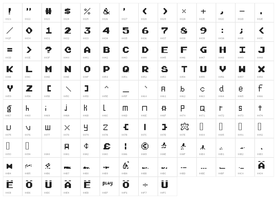 KindaPix Character Map