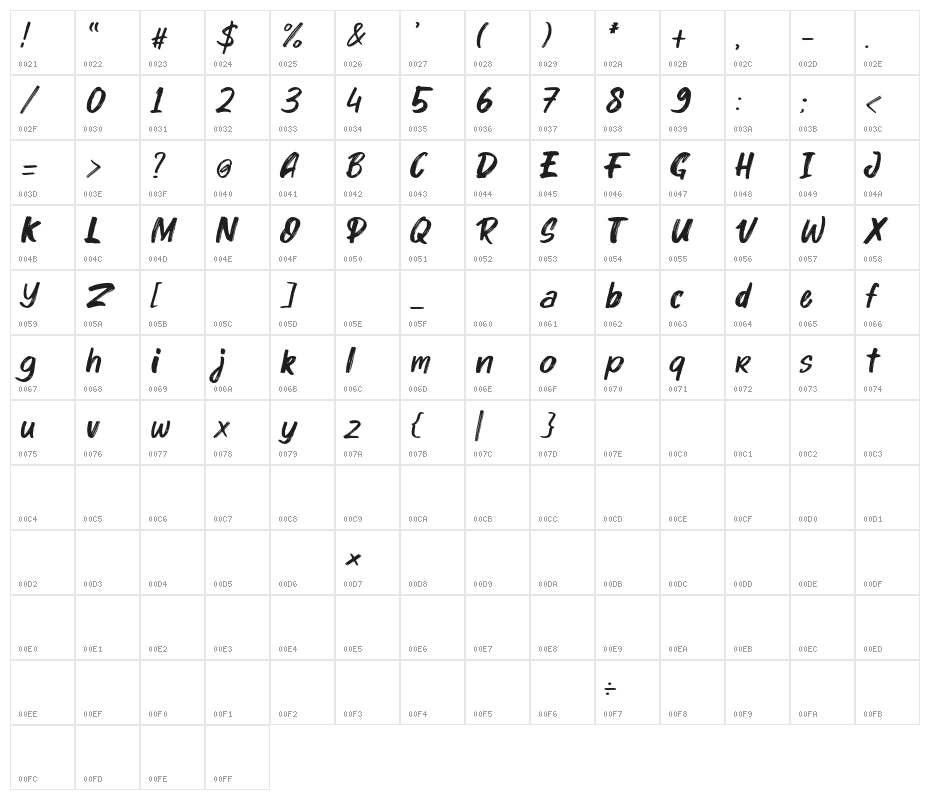 Kinder Boy Italic Character Map