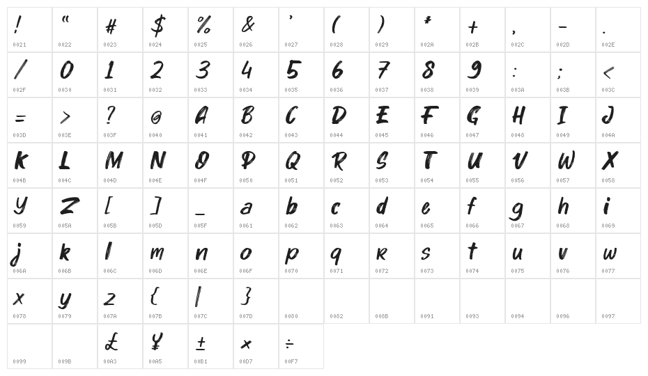 Kinder Boy Italic Character Map