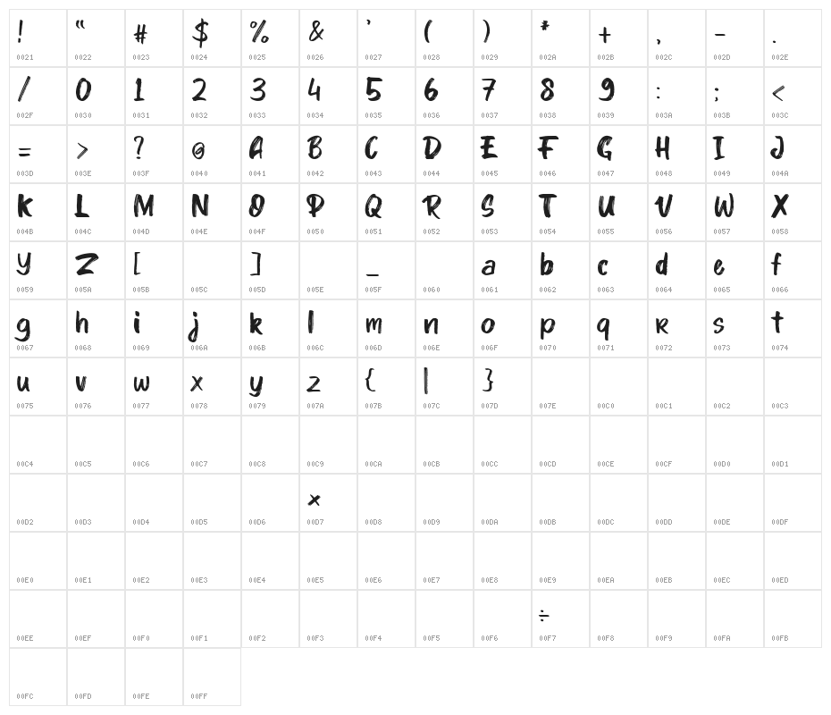 Kinder Boy Regular Character Map