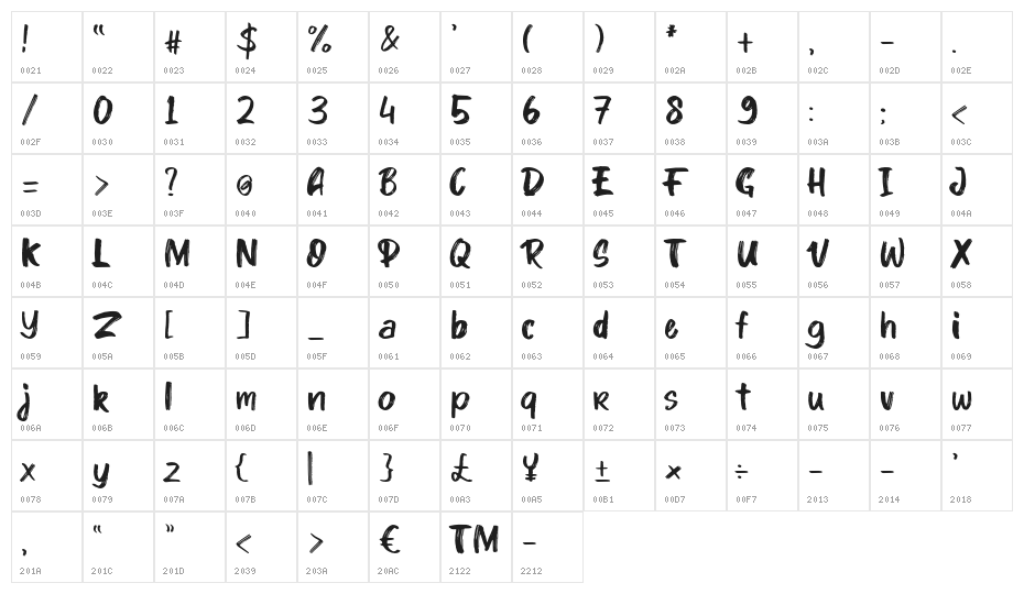 Kinder Boy Regular Character Map