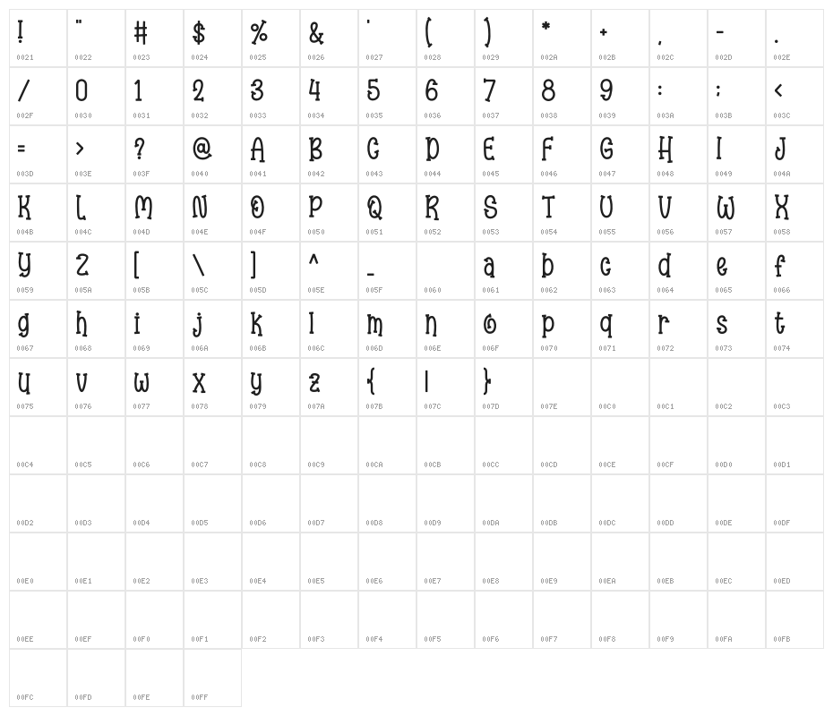 Kinder Flower Character Map