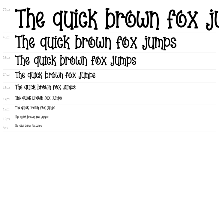 Kinder Flower Waterfall