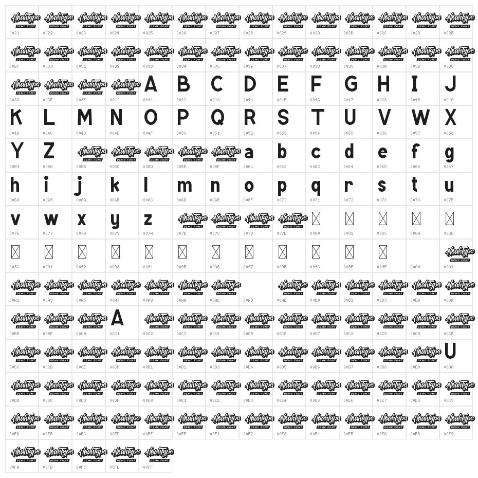 Kinder School Demo Character Map