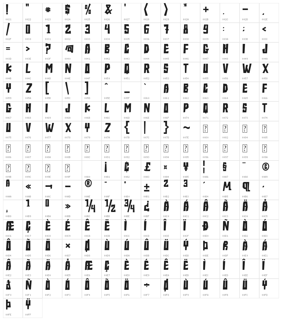 Kinder Surf Character Map
