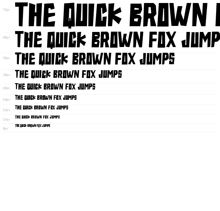 Kinder Surf Waterfall