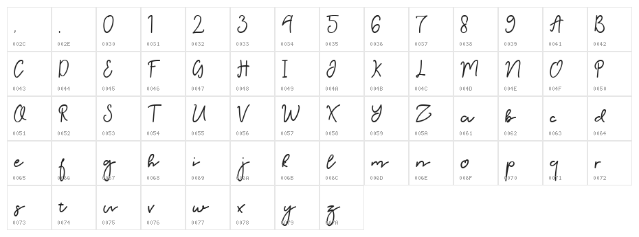 KinderKids Regular Character Map