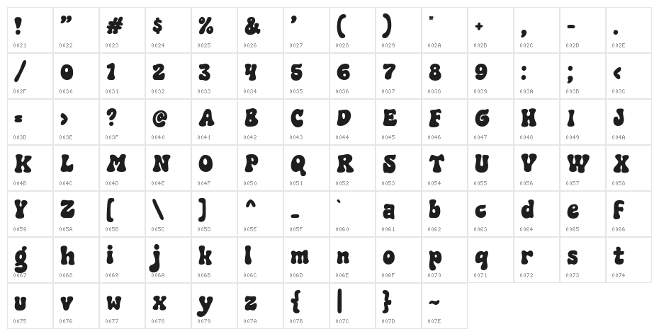 KinderStoneDemo Character Map