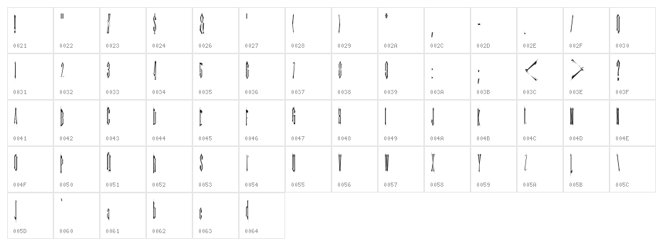 Kinderfeld Character Map