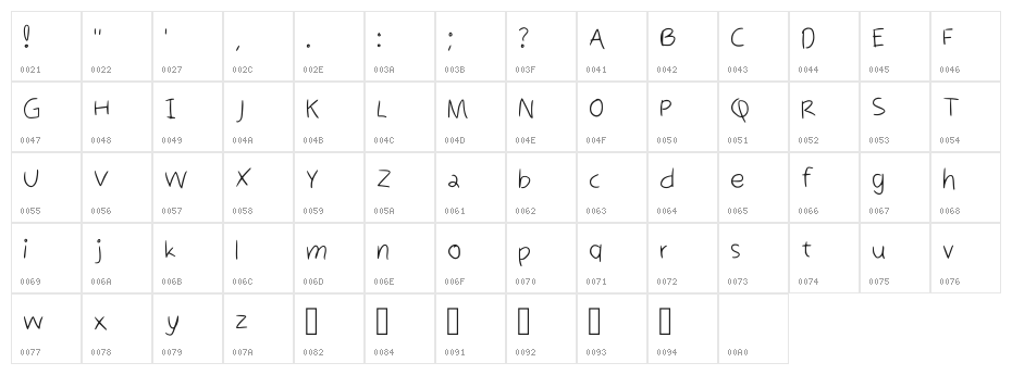 Kindergarten Regular Character Map