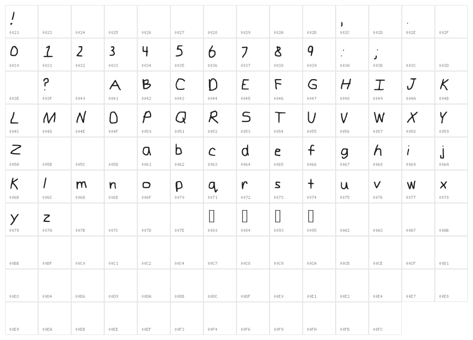 Kindergarten Character Map