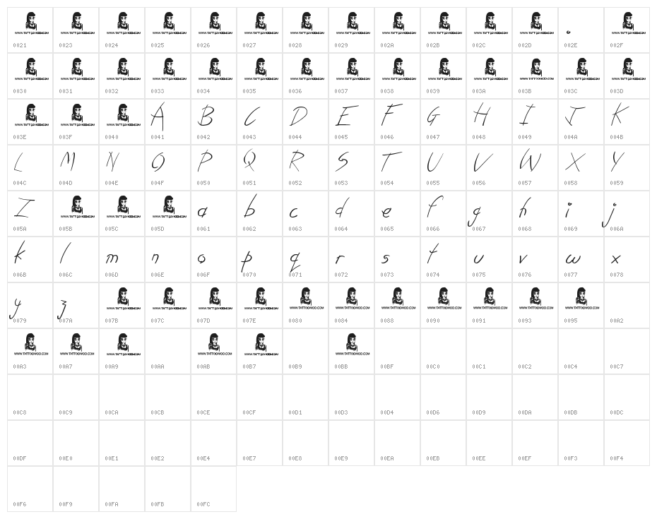 Kindergarten Character Map