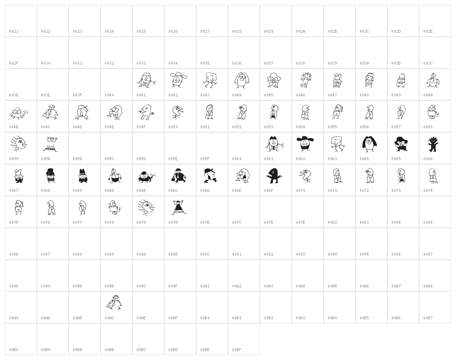 Kinderkram Character Map
