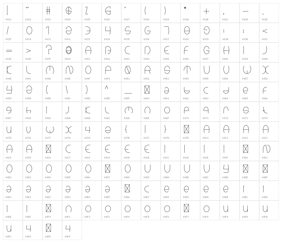 Kinders Character Map