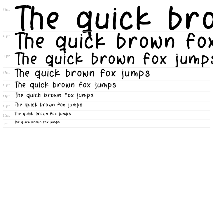 Kinderson Notes Waterfall