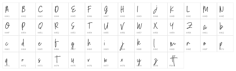Kinderspiel Script DEMO Regular Character Map