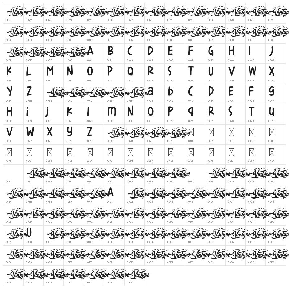 Kindness Love Demo Character Map