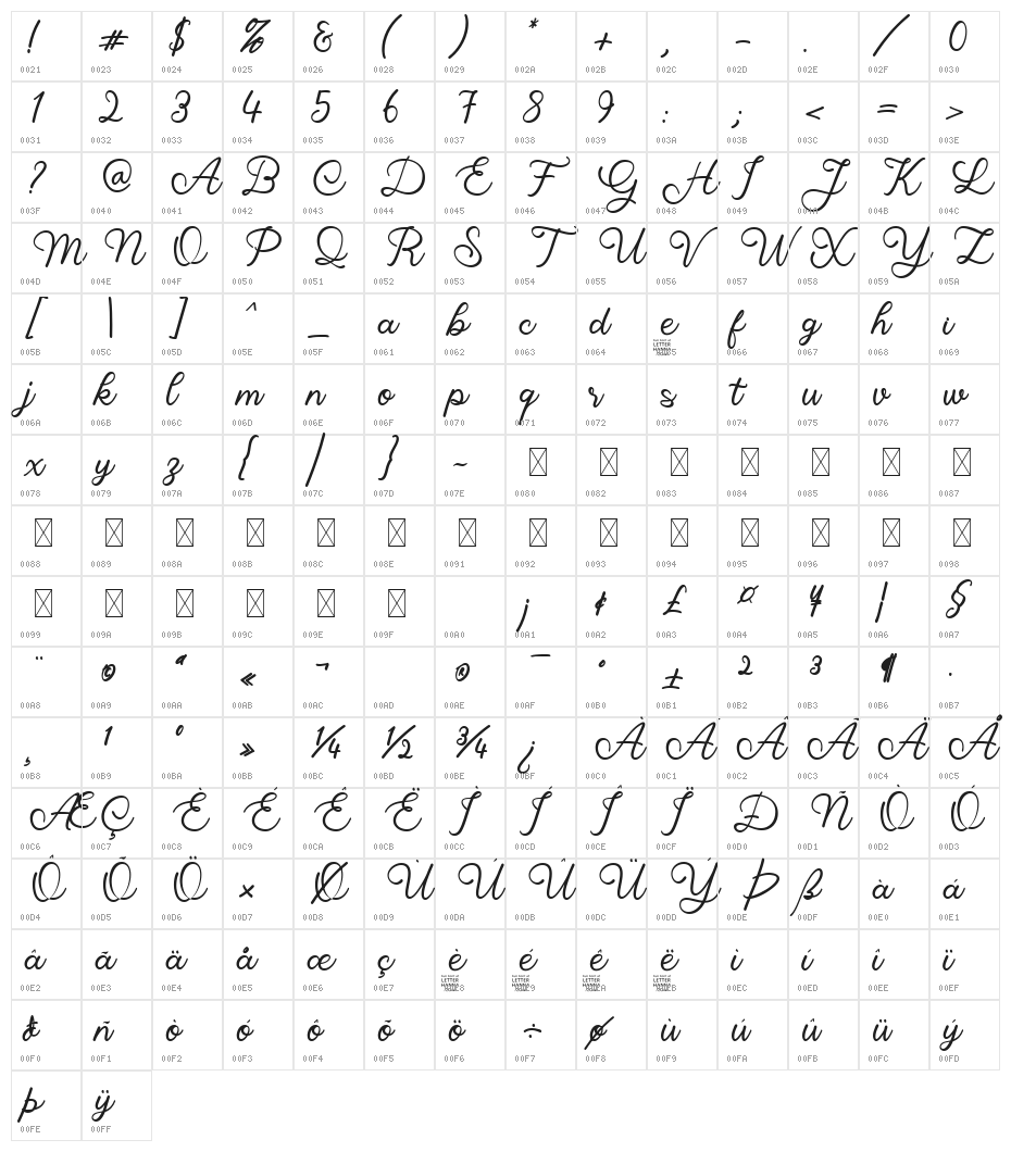 Kindred Rosewood Free Regular Character Map