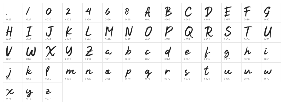 KindsonFree Character Map