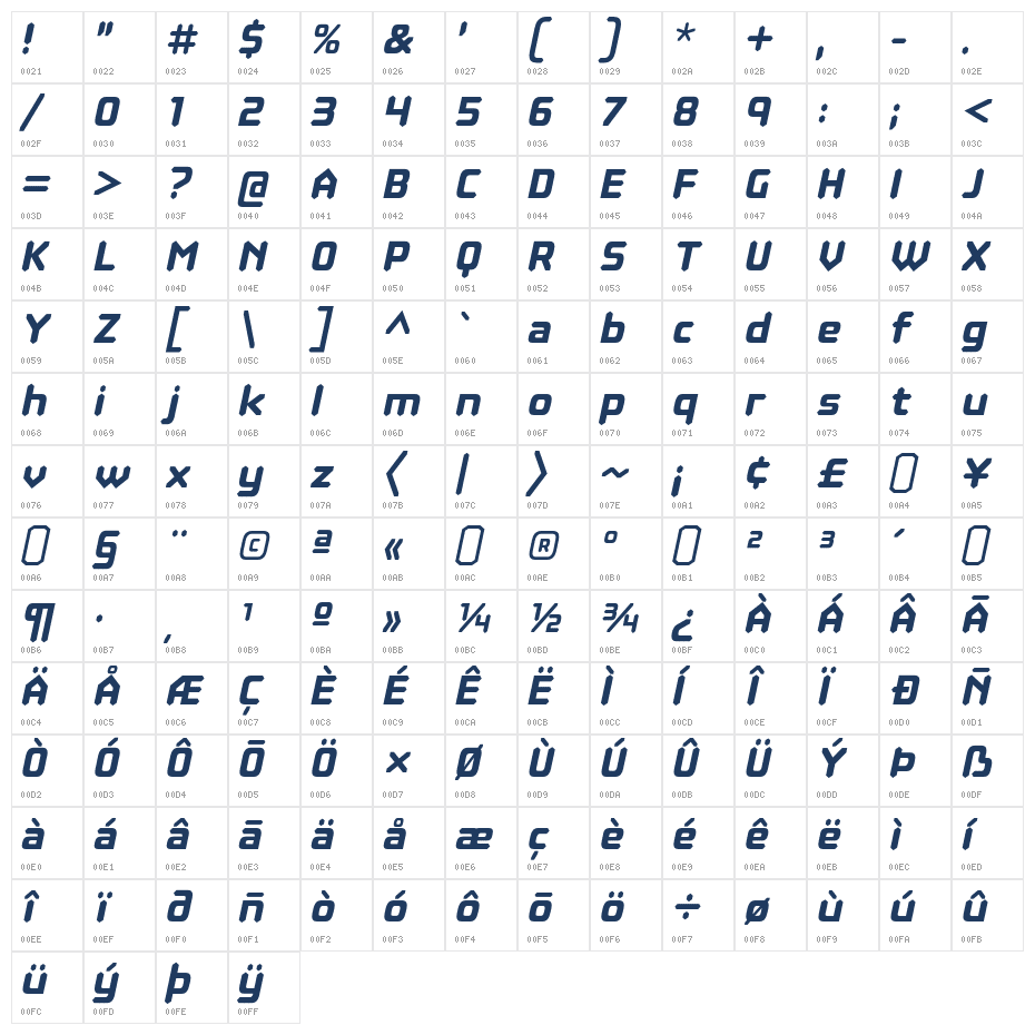 Kinesthesia SemiBold Italic Character Map