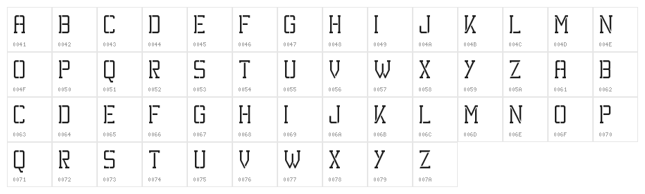 Kinetic Extreme Regular Character Map