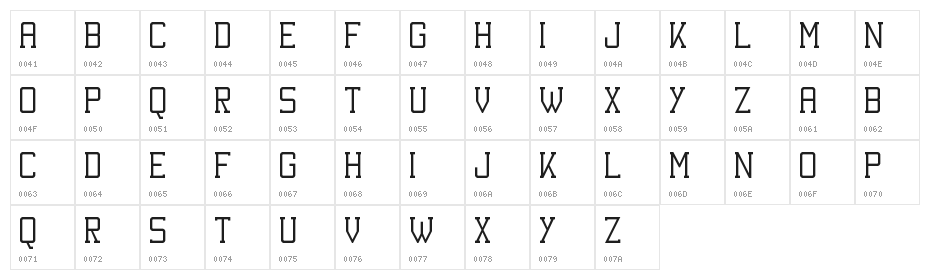 Kinetic Extreme Solid Regular Character Map