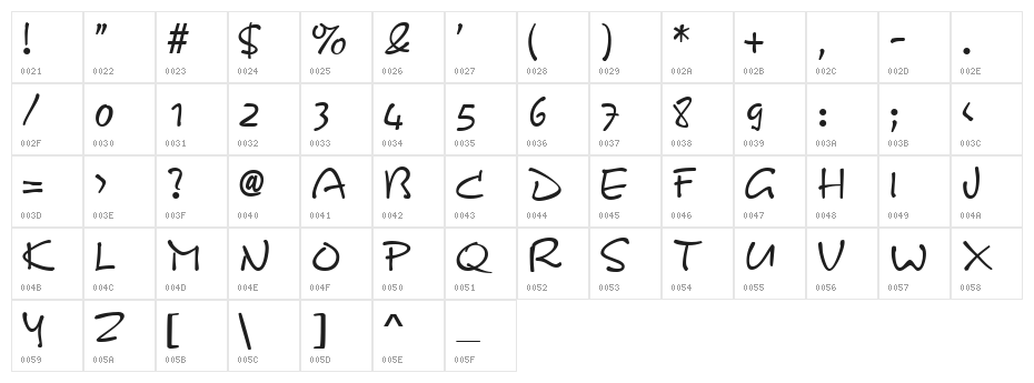 KineticSCapsSSK Regular Character Map