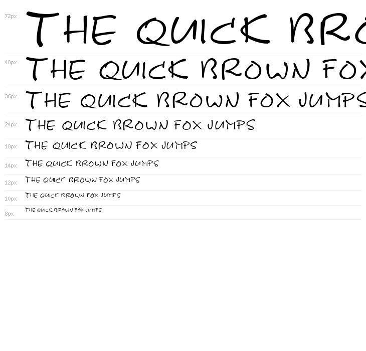 KineticSCapsSSK Regular Waterfall