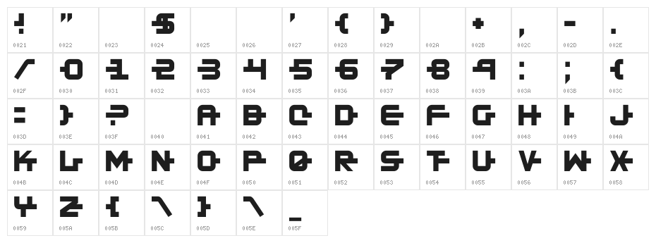 Kinex 2 Character Map