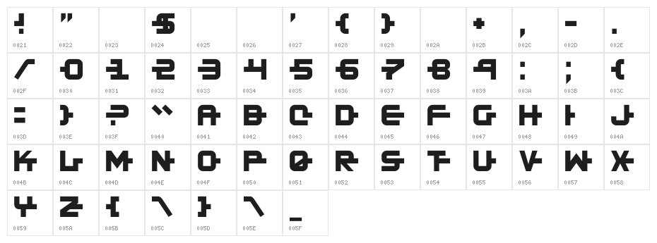 Kinex X Character Map