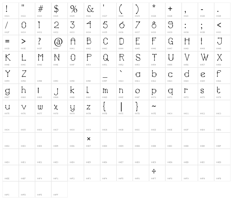 King Arrow Character Map