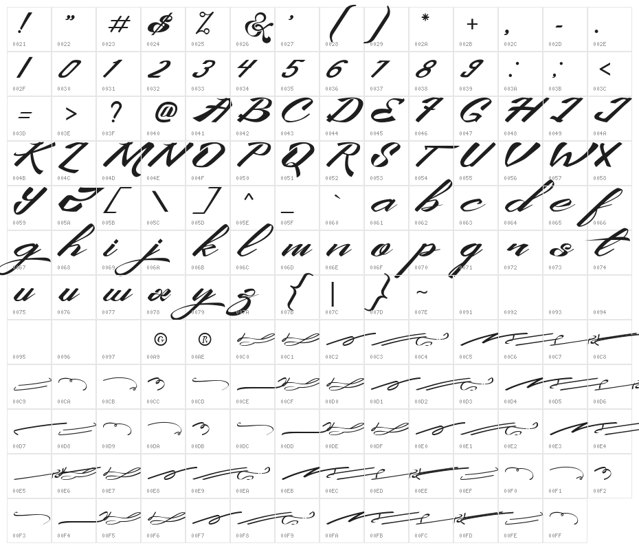 King City Free Font Character Map