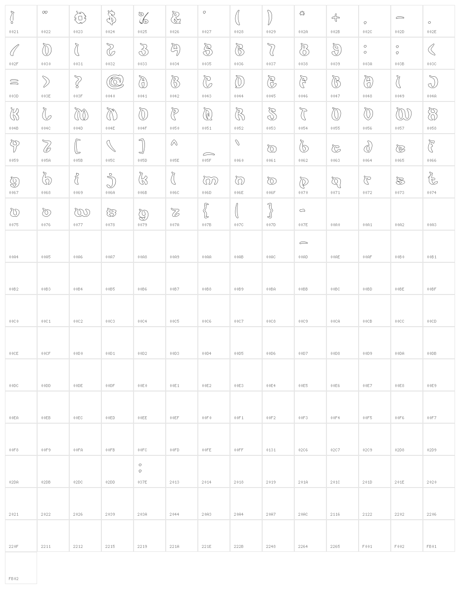 King Cobra-Hollow Character Map